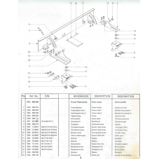 GRADSKALA - Graduated scale...