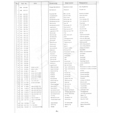 Schiebezahnrad 32 -...