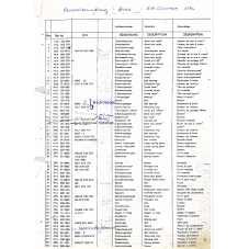 Druckfeder - Position 28