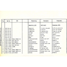 KLEMMLASCHE - Position 2