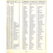 Frässpindel - Position 1.